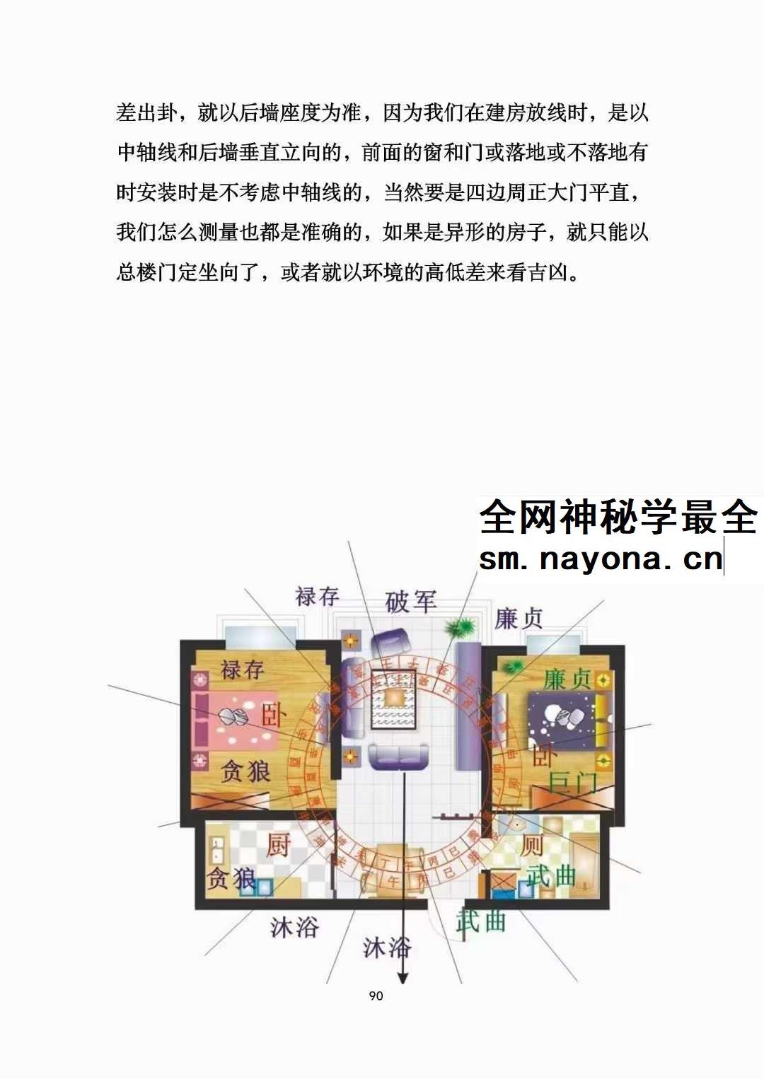 冯文彬《三合七曜阳宅风水》《杨公天地父母三般卦阴宅风水》