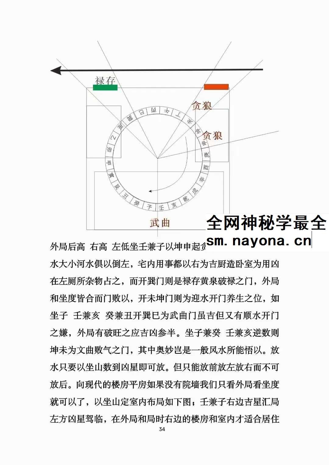 冯文彬《三合七曜阳宅风水》《杨公天地父母三般卦阴宅风水》