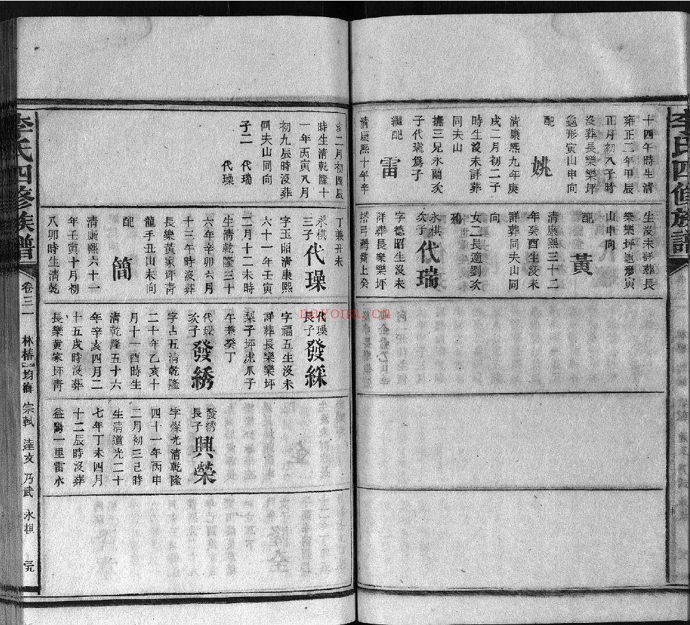 李氏族谱（犹他州藏湖南省图书馆藏本）共69册