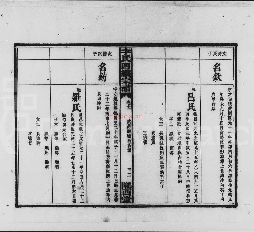 李氏宗谱族谱(犹他州藏湖南省)-第04部分-共195册