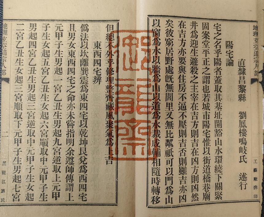 风水堪舆古籍《玄空追宗 人部》48页双页版 国学古籍 第3张-古籍汇典 风水堪舆古籍《玄空追宗 人部》48页双页版 国学古籍 第3张
