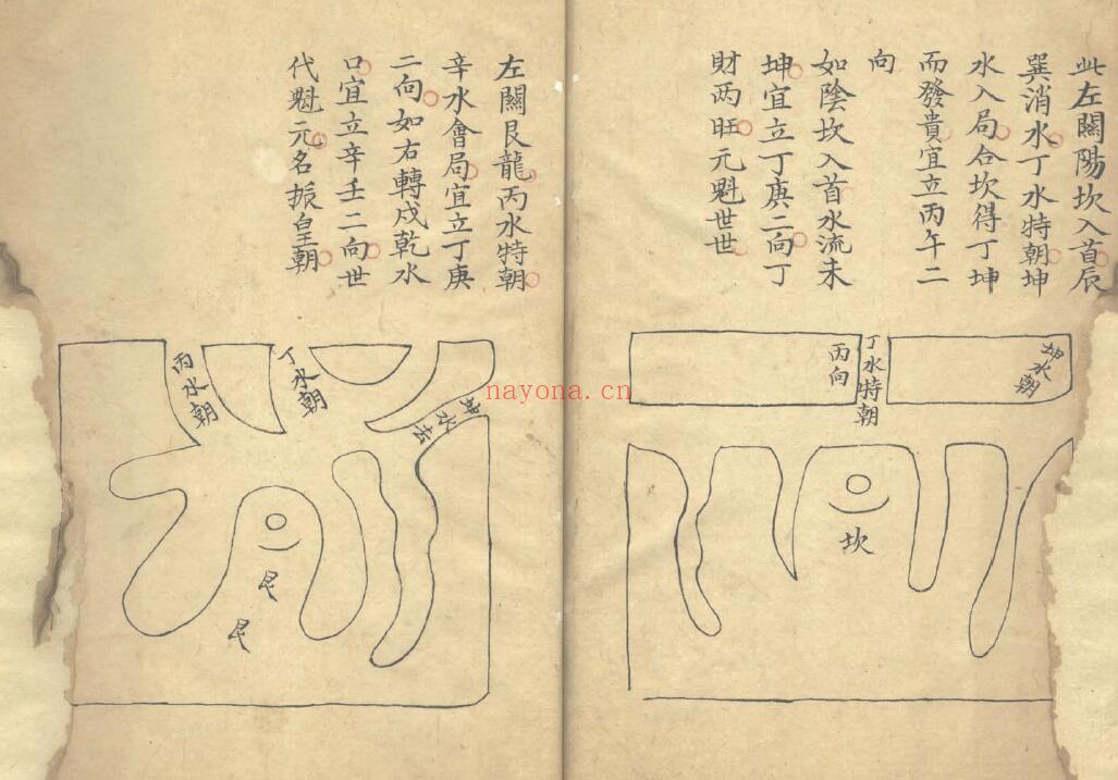《纂注堪舆析髓经二卷 附堪舆管见二十四辨一卷》189页双页版（每页均有破损） 国学古籍 第6张