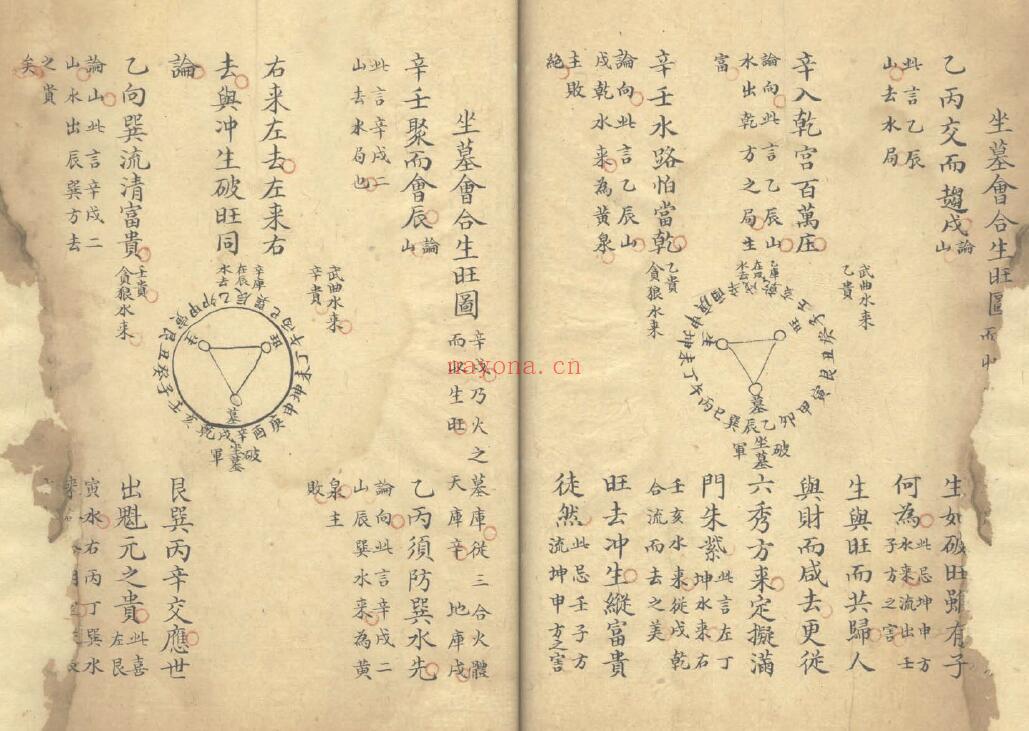 《纂注堪舆析髓经二卷 附堪舆管见二十四辨一卷》189页双页版（每页均有破损） 国学古籍 第5张