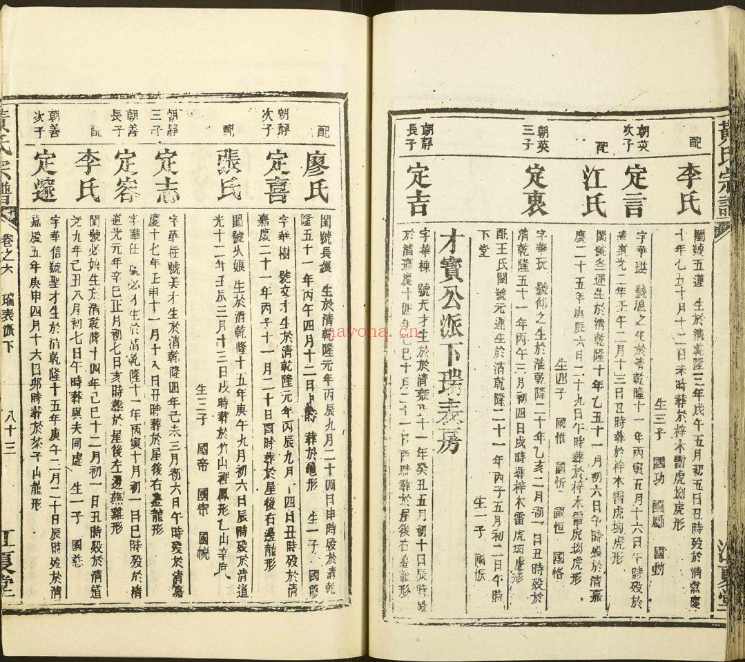 黄氏宗谱（犹他州藏湖南省图书馆藏本）共49册