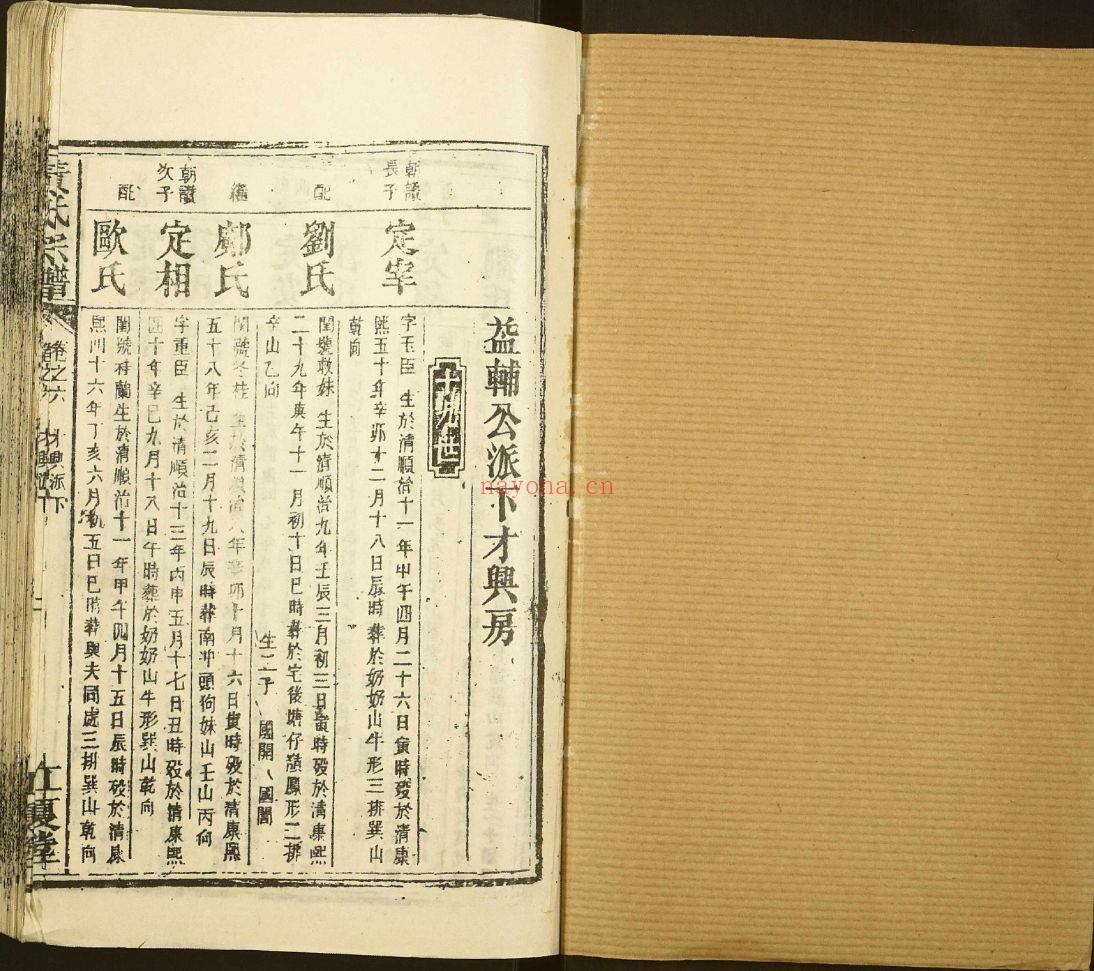 黄氏宗谱（犹他州藏湖南省图书馆藏本）共49册