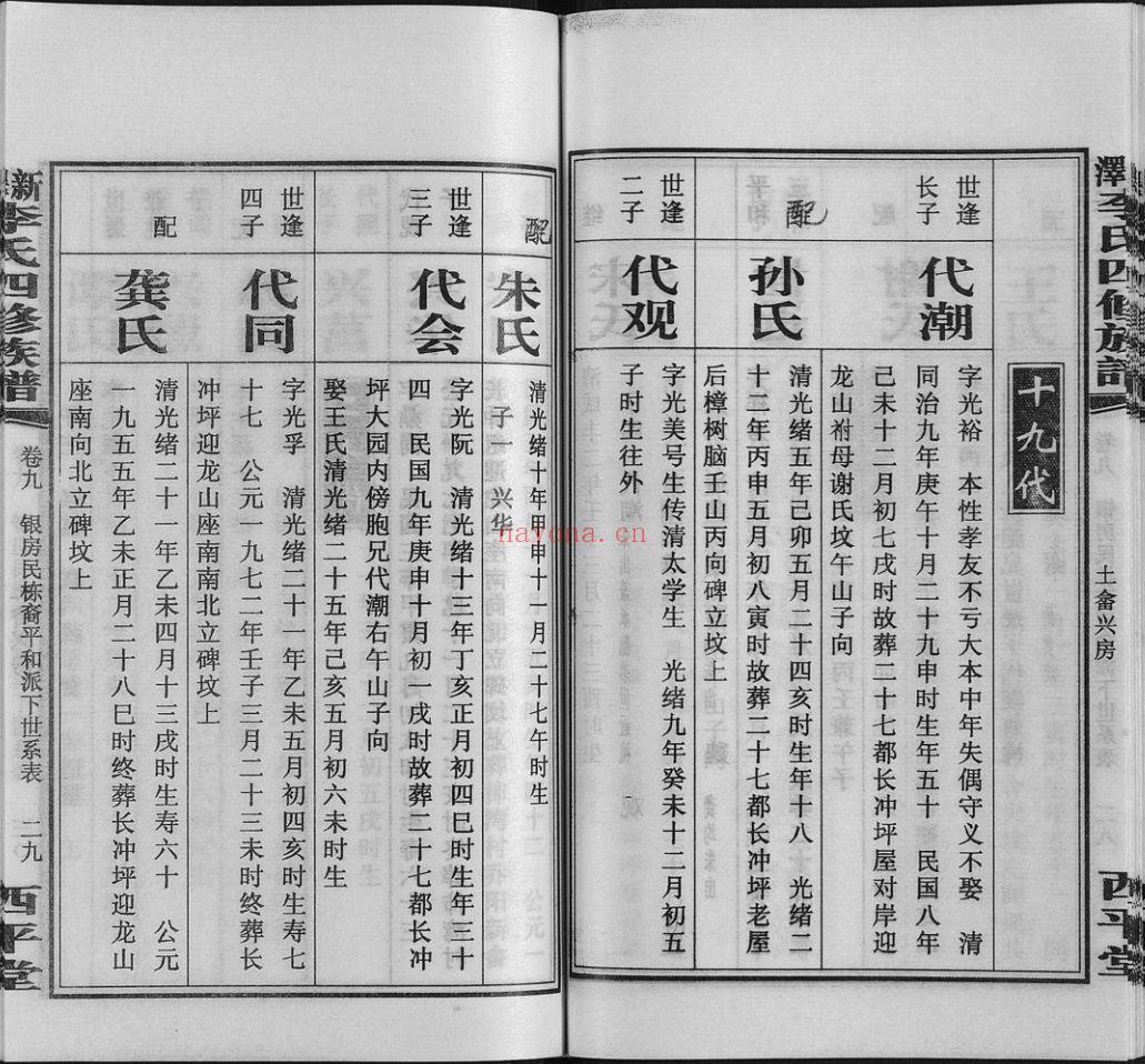 新泽李氏四修族谱(犹他州藏湖南省图书馆藏本)共72册
