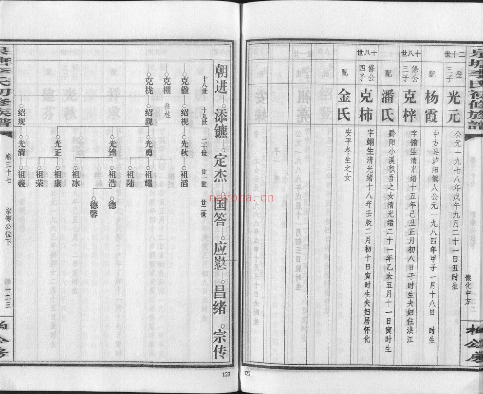 李氏宗谱族谱(犹他州藏湖南省)-第05部分-共225册