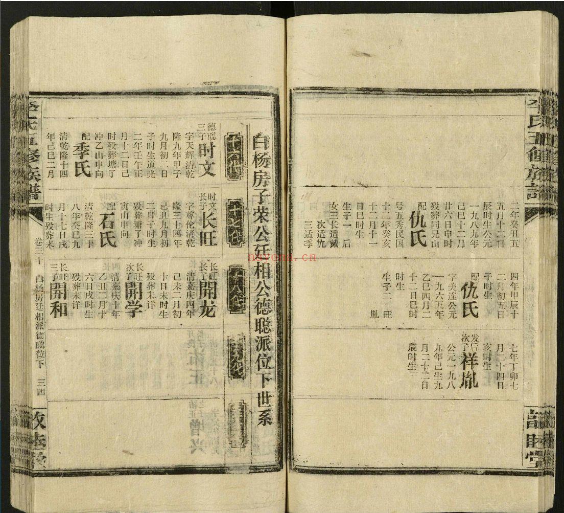 八甲李氏五修族谱（犹他州藏湖南省图书馆藏本）共63册