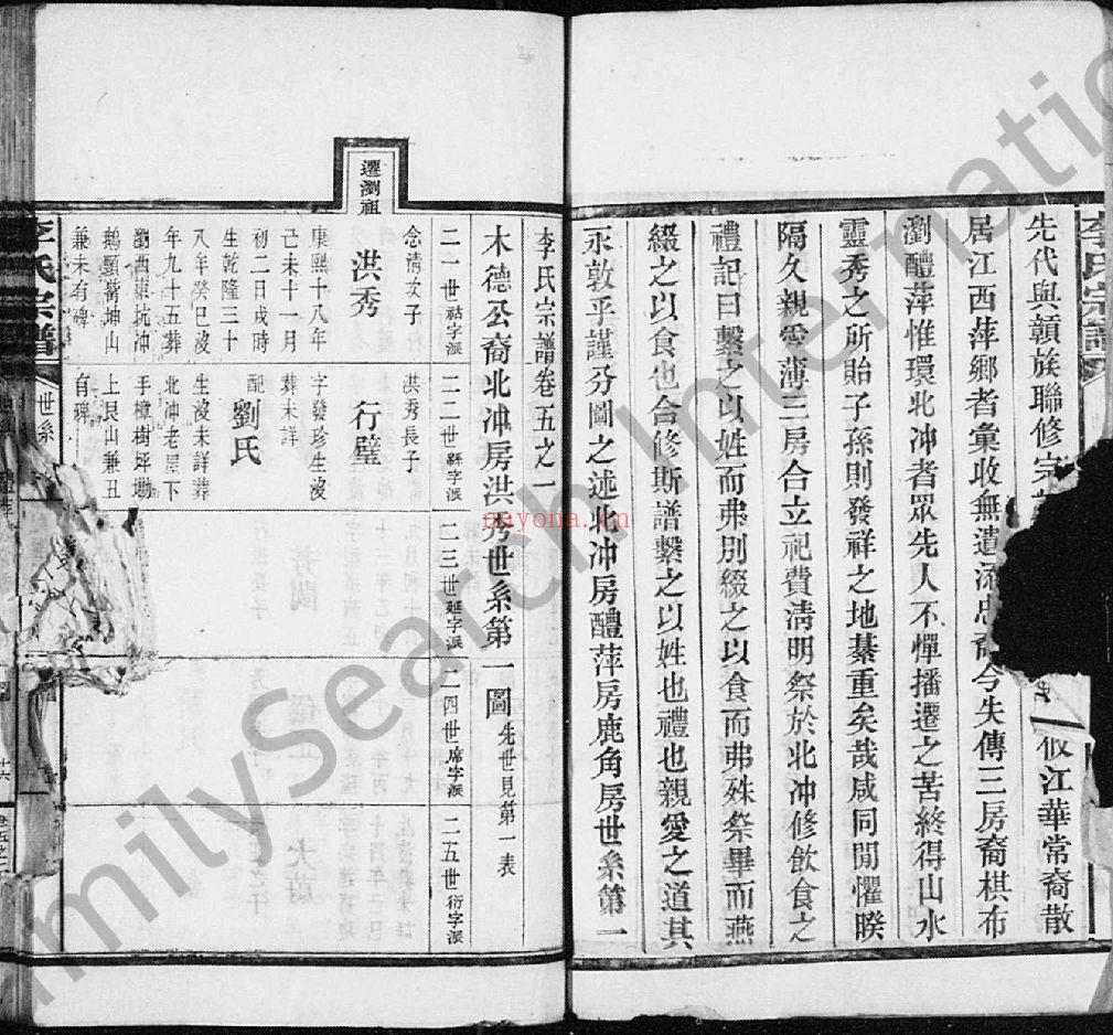 李氏宗谱（犹他州藏湖南省图书馆藏本）共6个文件
