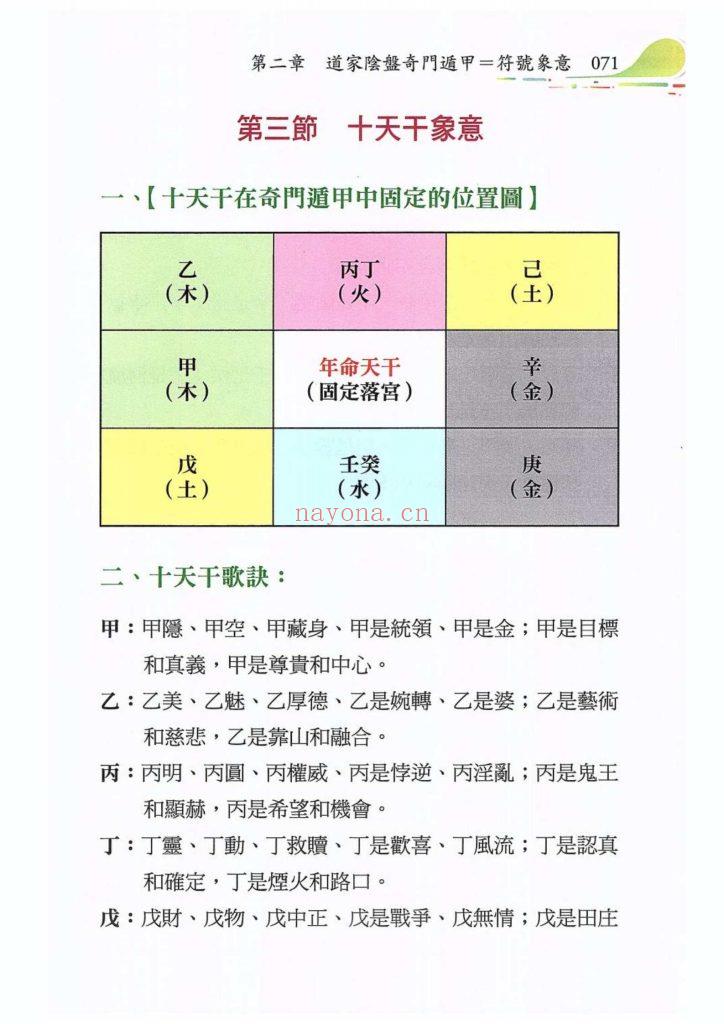 《道家阴盘奇门遁甲理论与实务=非看不可》9