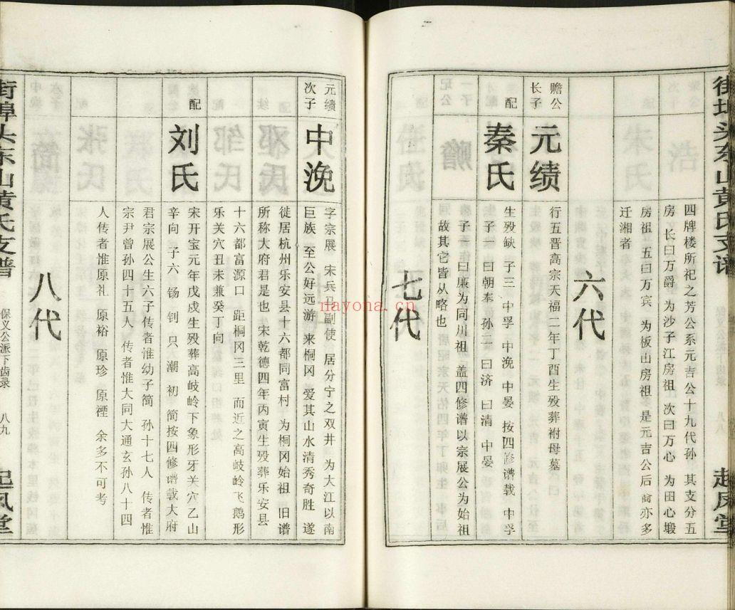 黄氏宗谱族谱（犹他州藏湖南省）-第02部分-共188册