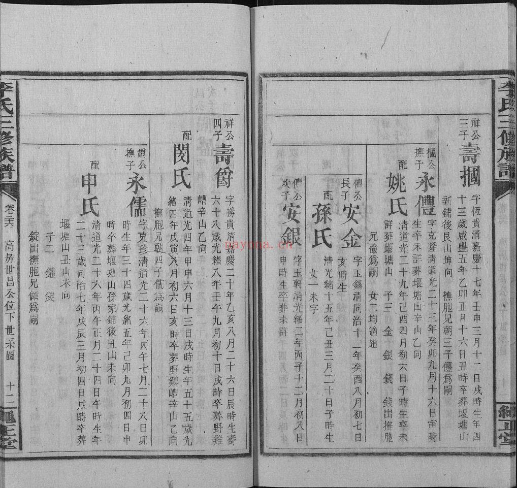 李氏宗谱族谱（犹他州藏湖南省）-第02部分-共392册
