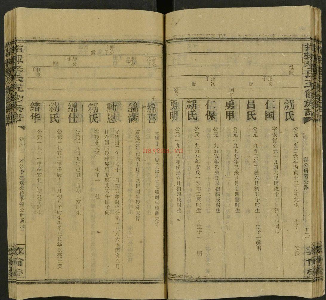 指挥李氏五修族谱（犹他州藏湖南省图书馆藏本）共46册