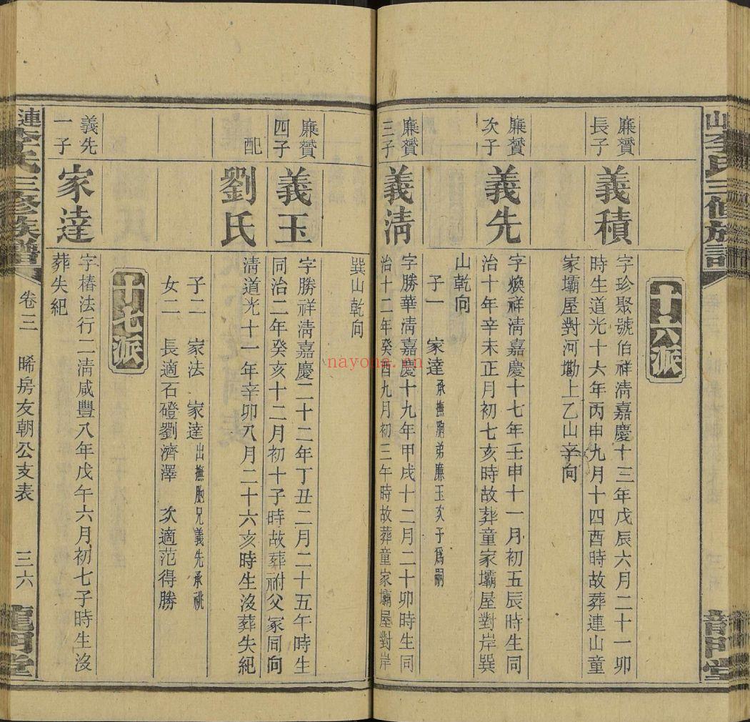 上湘李氏族谱（犹他州藏湖南省图书馆藏本）共55册