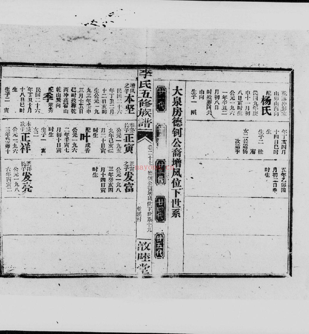 李氏五修族谱（犹他州藏湖南省图书馆藏本）共4个文件