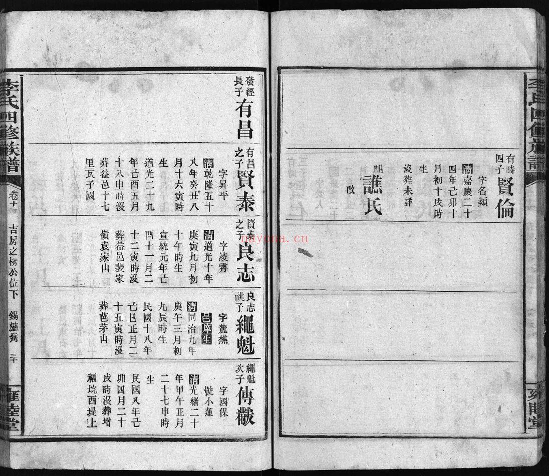 李氏四修族谱（犹他州藏湖南省图书馆藏本）共24册
