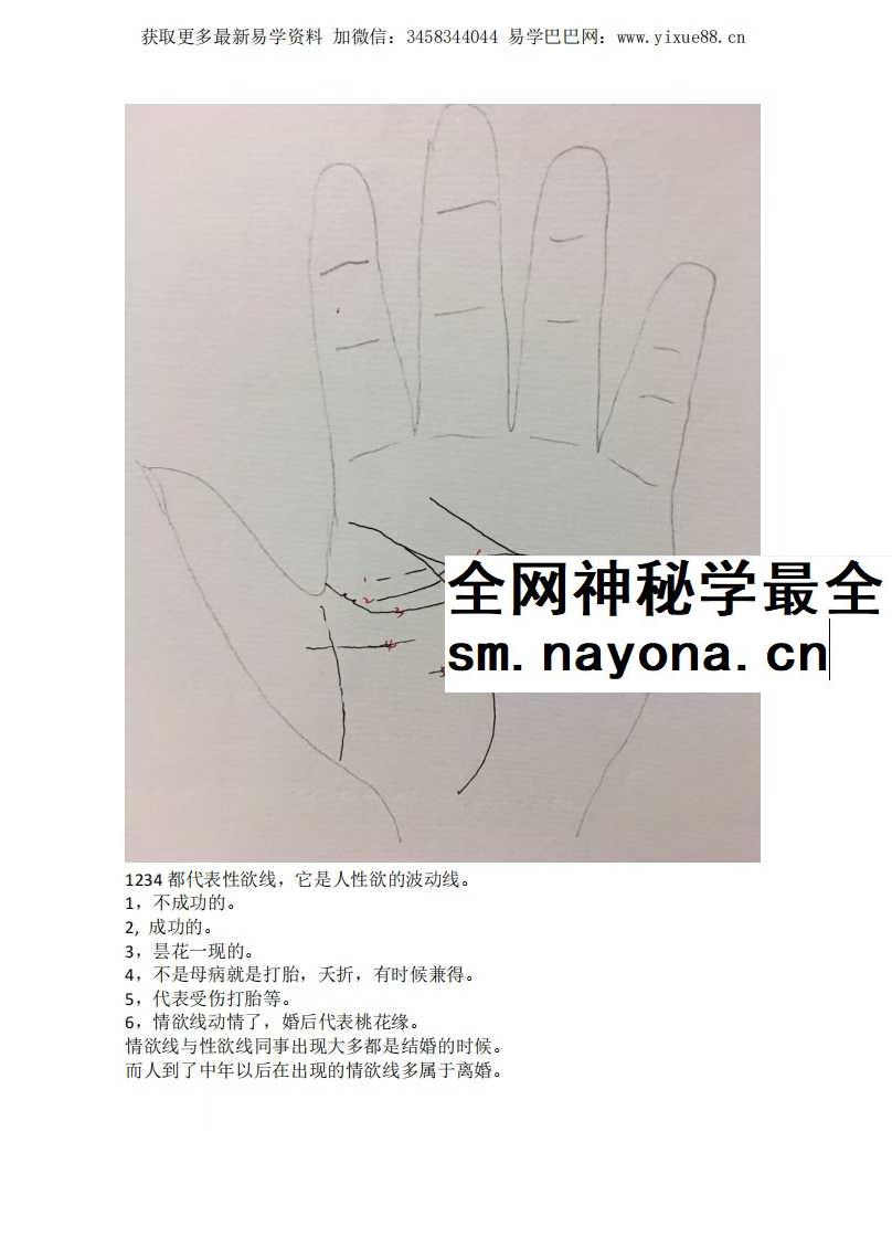 《随缘手相》53页