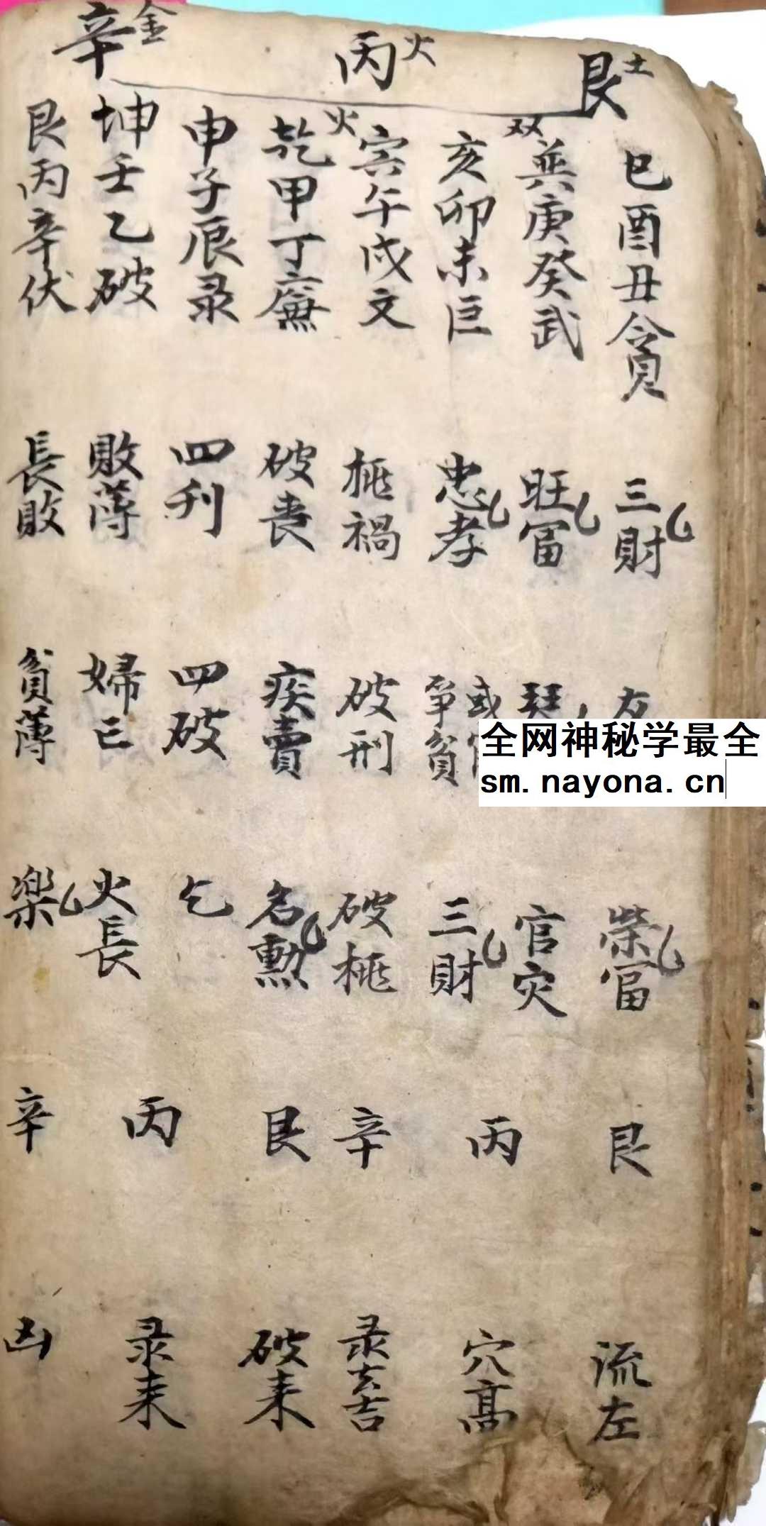 《阴阳地理断吉凶总论》88页177面