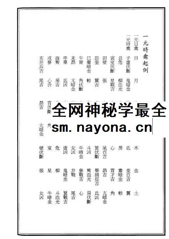 胡志达《翻禽倒将十二讲》218页