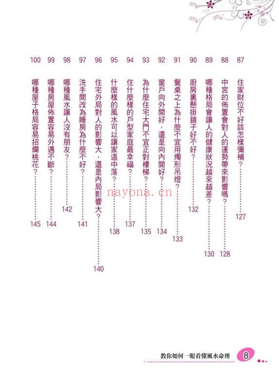 周舒 上官紫微《实用风水-教你如何一眼看懂风水命理》320页.PDF电子版