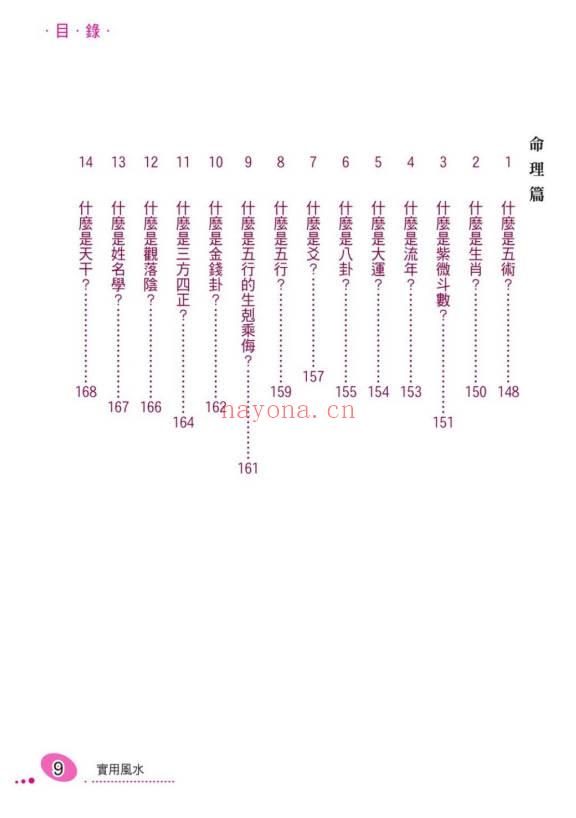 周舒 上官紫微《实用风水-教你如何一眼看懂风水命理》320页.PDF电子版