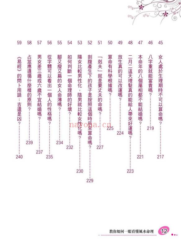 周舒 上官紫微《实用风水-教你如何一眼看懂风水命理》320页.PDF电子版