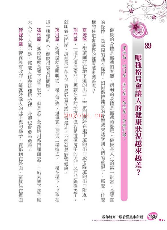 周舒 上官紫微《实用风水-教你如何一眼看懂风水命理》320页.PDF电子版