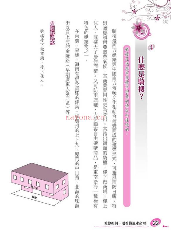 周舒 上官紫微《实用风水-教你如何一眼看懂风水命理》320页.PDF电子版