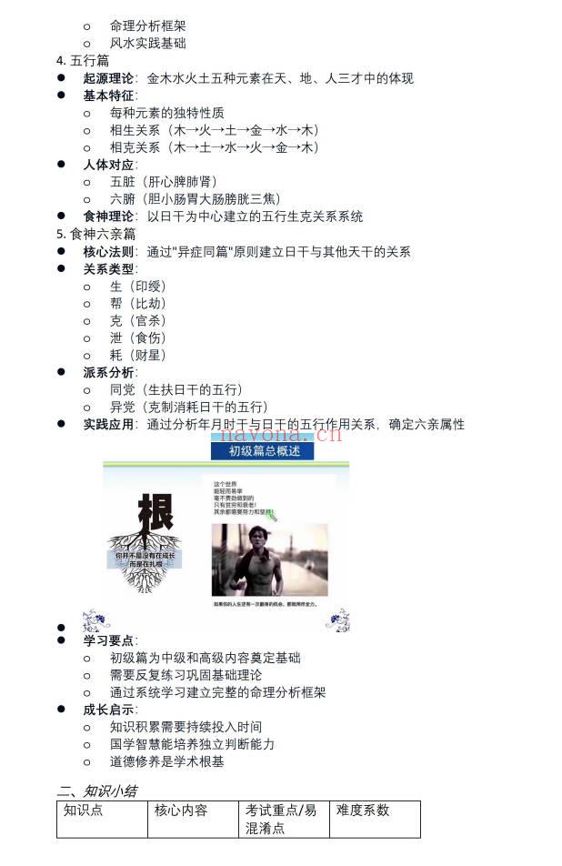 易海游龙《人生轨迹学初级班笔记》102页.PDF电子版