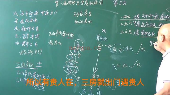 周锦伦《消砂纳水》风水分房 开门放水教学视频课106集