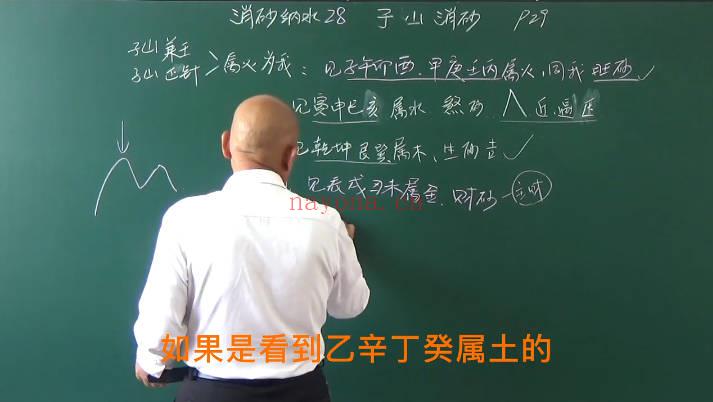 周锦伦《消砂纳水》风水分房 开门放水教学视频课106集