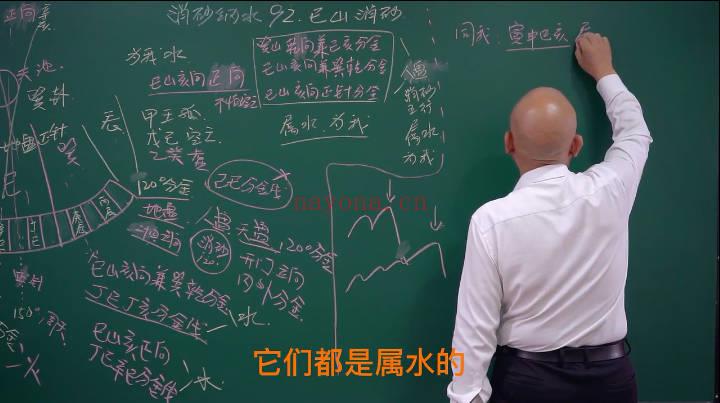 周锦伦《消砂纳水》风水分房 开门放水教学视频课106集
