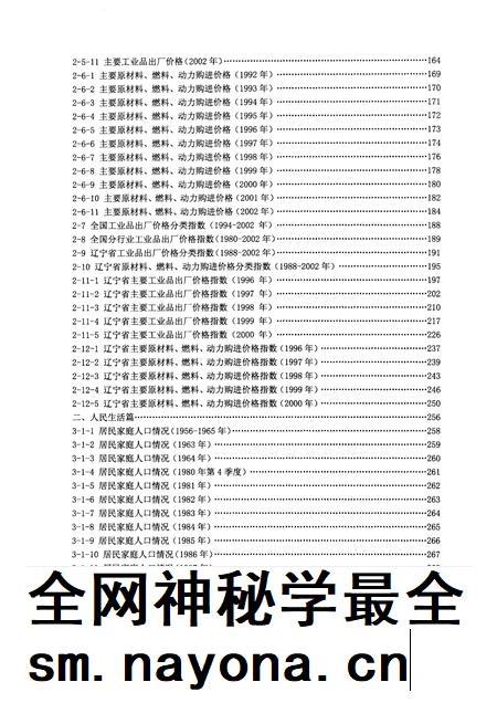 2004-大连市城市社会经济调查资料 1950-2002.pdf电子版_辽宁省志插图4 2004-大连市城市社会经济调查资料 1950-2002.pdf电子版_辽宁省志插图4
