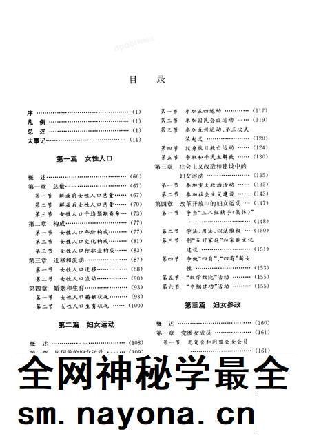 2000-上海妇女志.pdf电子版_上海市志插图5