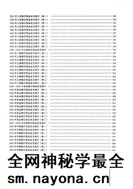 1999-沈阳市金融统计资料汇编  1990-1995年.pdf电子版_辽宁省志插图5