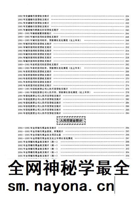 1999-沈阳市金融统计资料汇编  1990-1995年.pdf电子版_辽宁省志插图4