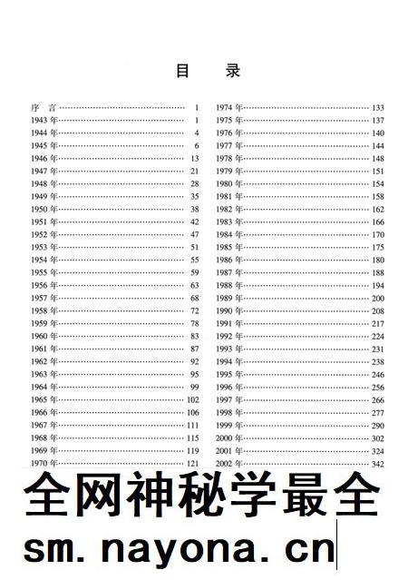 2004-中共葫芦岛历史大事记 1943-2003.pdf电子版_辽宁省志插图5 2004-中共葫芦岛历史大事记 1943-2003.pdf电子版_辽宁省志插图5