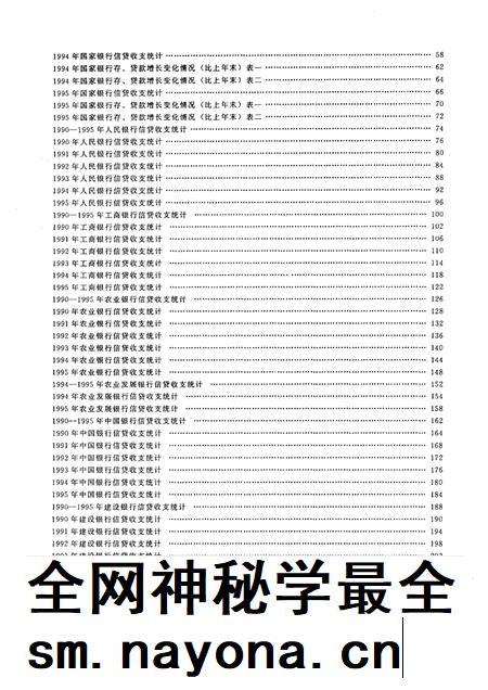 1999-沈阳市金融统计资料汇编  1990-1995年.pdf电子版_辽宁省志插图3