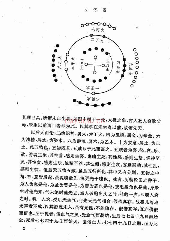 宗风道人平原子《天心正宗》214双页.PDF电子版