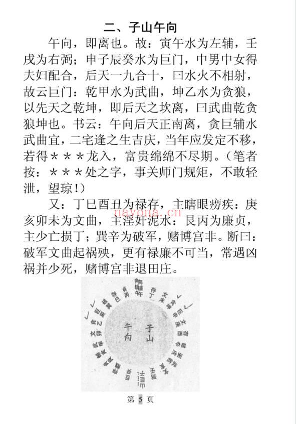 《二十四山辅星水法总论》59页.PDF电子版