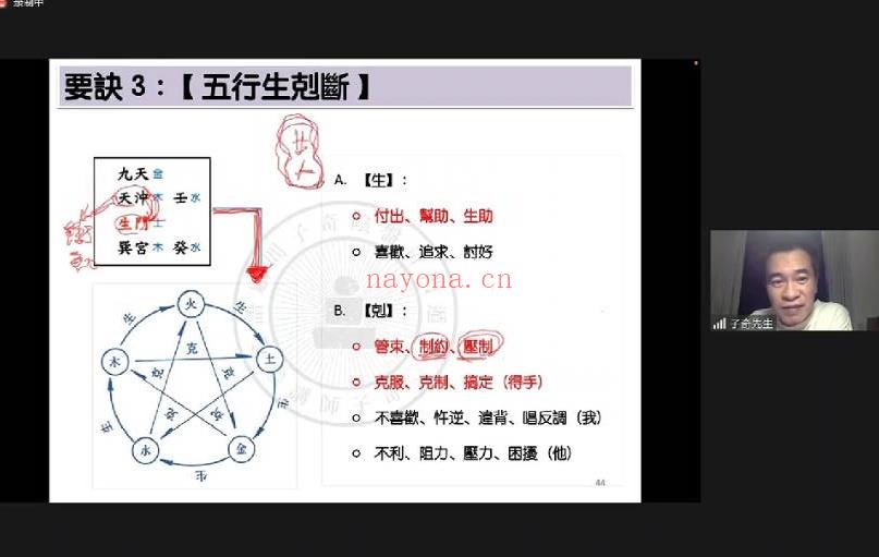 台湾子奇老师《九宫奇门预测学》视频3集+课件