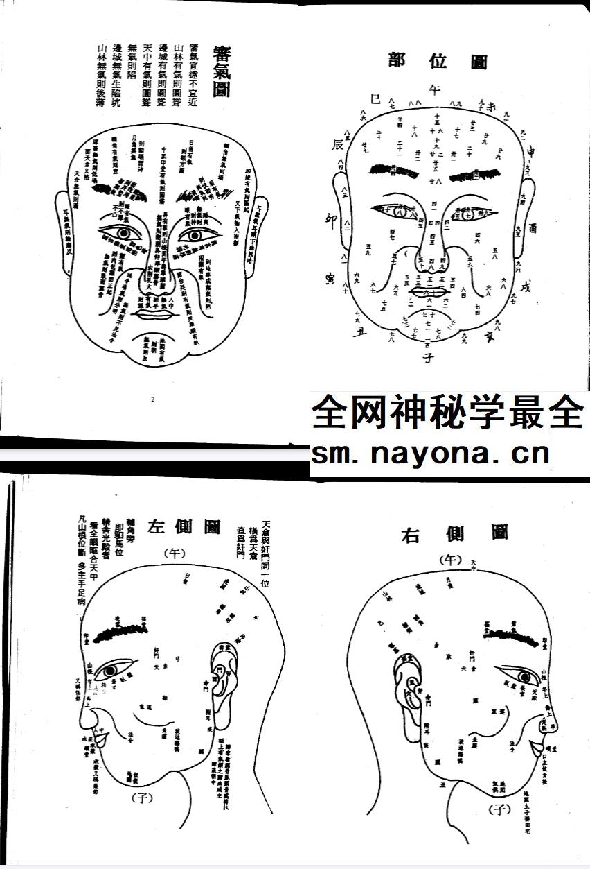 范柄檀《面相过三关》161页