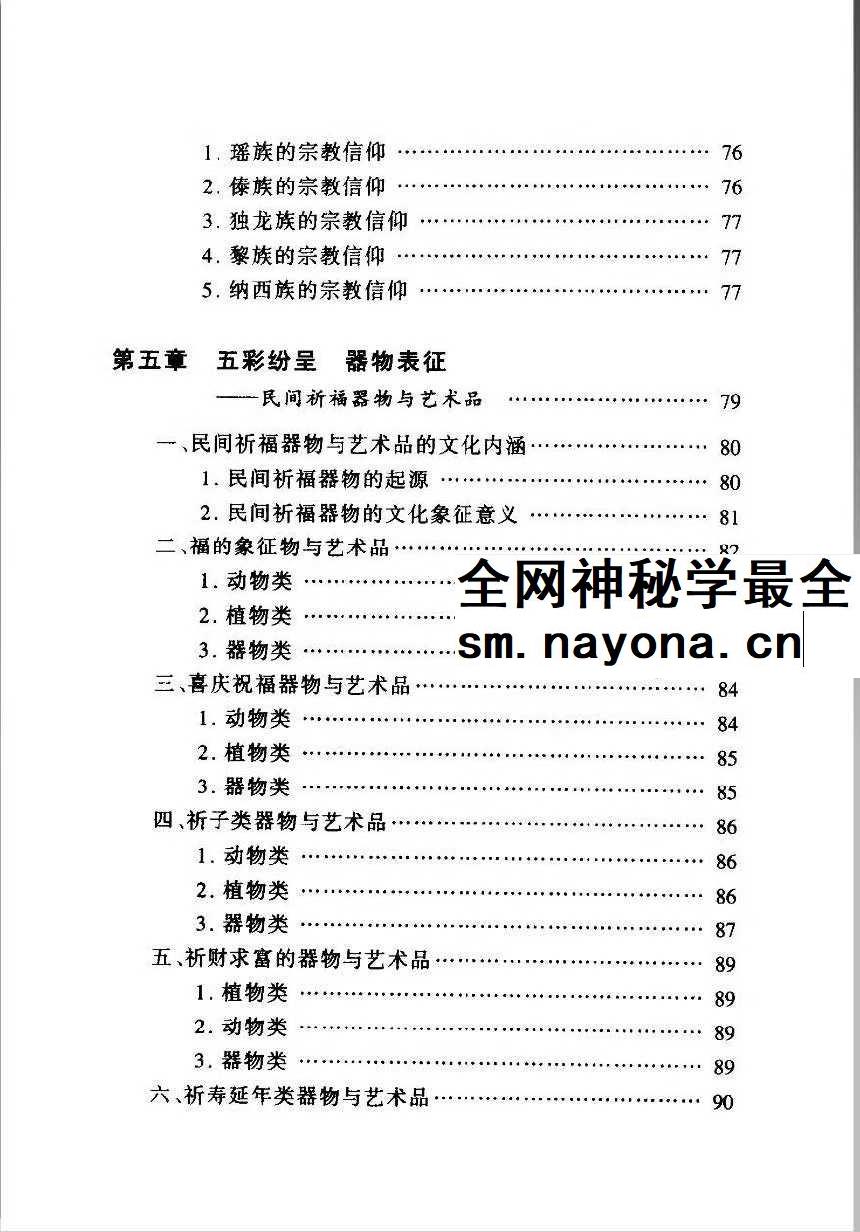 徐帮学《民间祈福择吉通书》247页