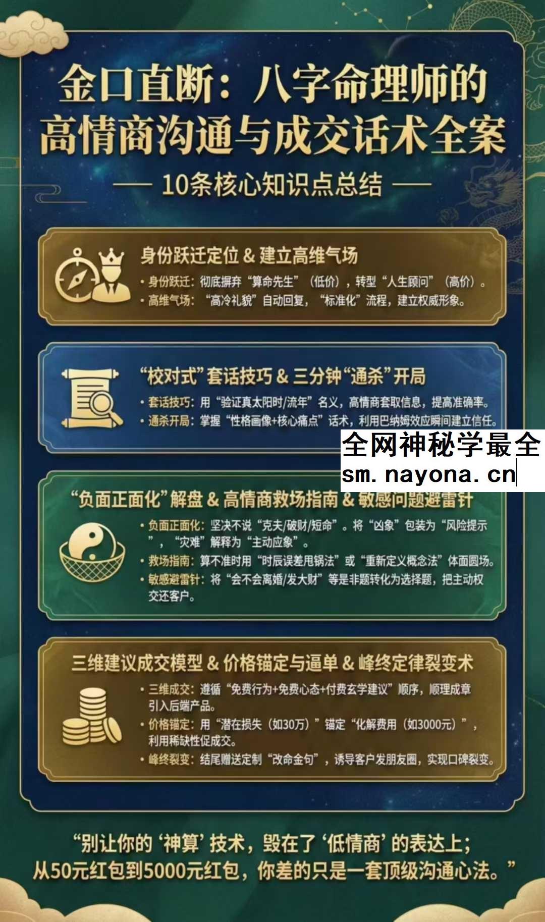 八字命理师的高情商沟通与成交话术全案64页