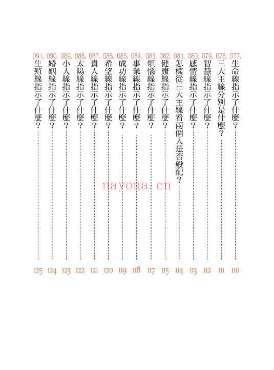 杜易峰《手相开运200问 性格密码一手抓》254页.PDF电子版