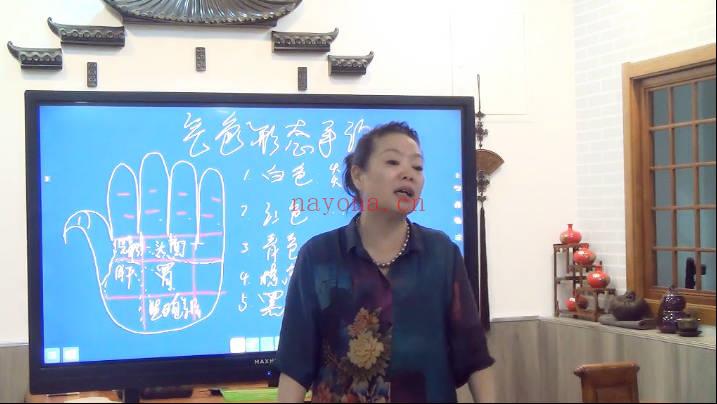 大唐行易弟子仁灵《扁鹊神相》《扁鹊神相中医篇》课程视频共33集