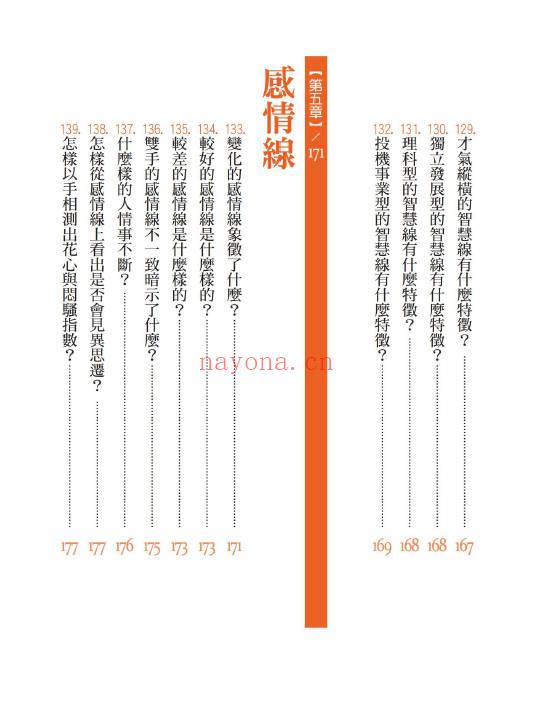 杜易峰《手相开运200问 性格密码一手抓》254页.PDF电子版