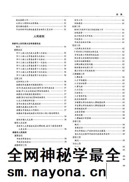 2005-阜新年鉴 2005.pdf电子版_辽宁省志插图4 2005-阜新年鉴 2005.pdf电子版_辽宁省志插图4