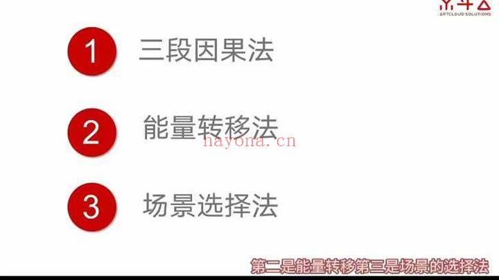 京斗云玄学数字预测：年轻人的“心灵导航”课 视频课5集
