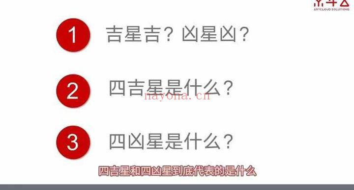 京斗云玄学数字预测：年轻人的“心灵导航”课 视频课5集